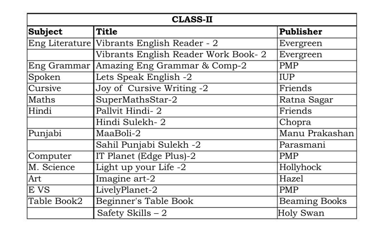 Book List Page 5