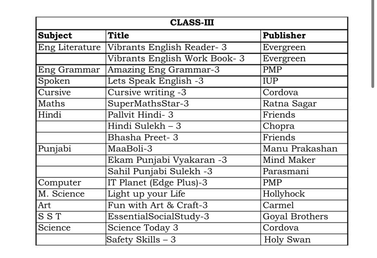 Book List Page 6