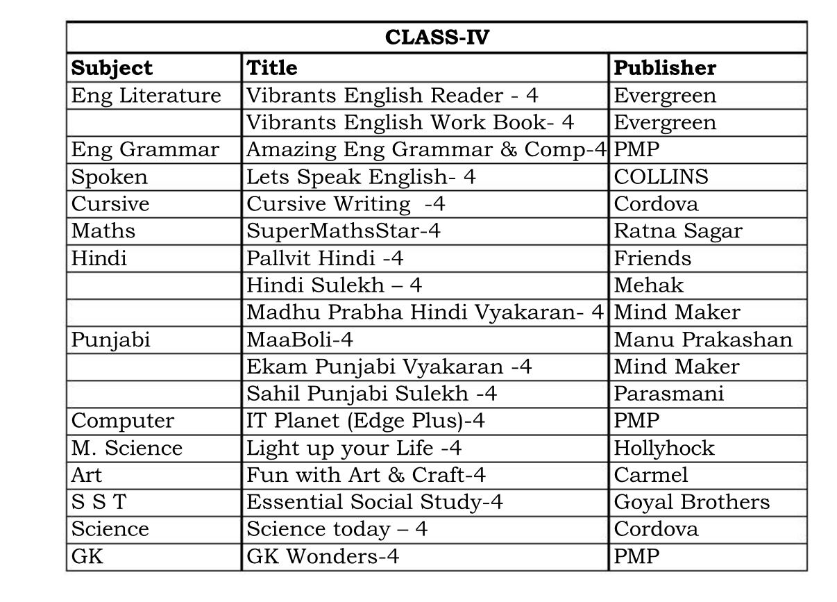 Book List Page 7